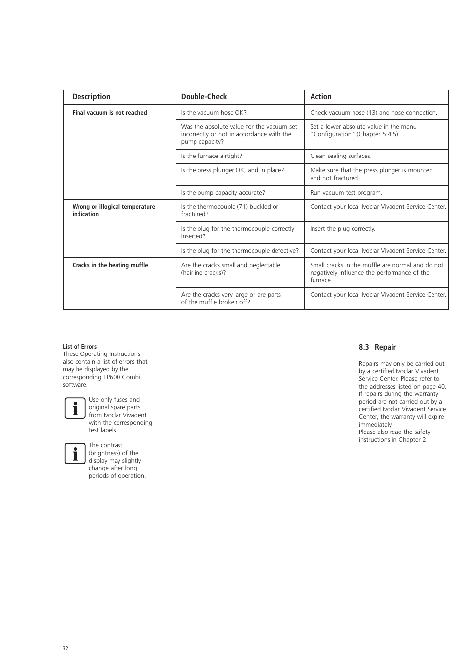 Description double-check action, 3 repair | Ivoclar Vivadent EP 600 Combi User Manual | Page 32 / 40