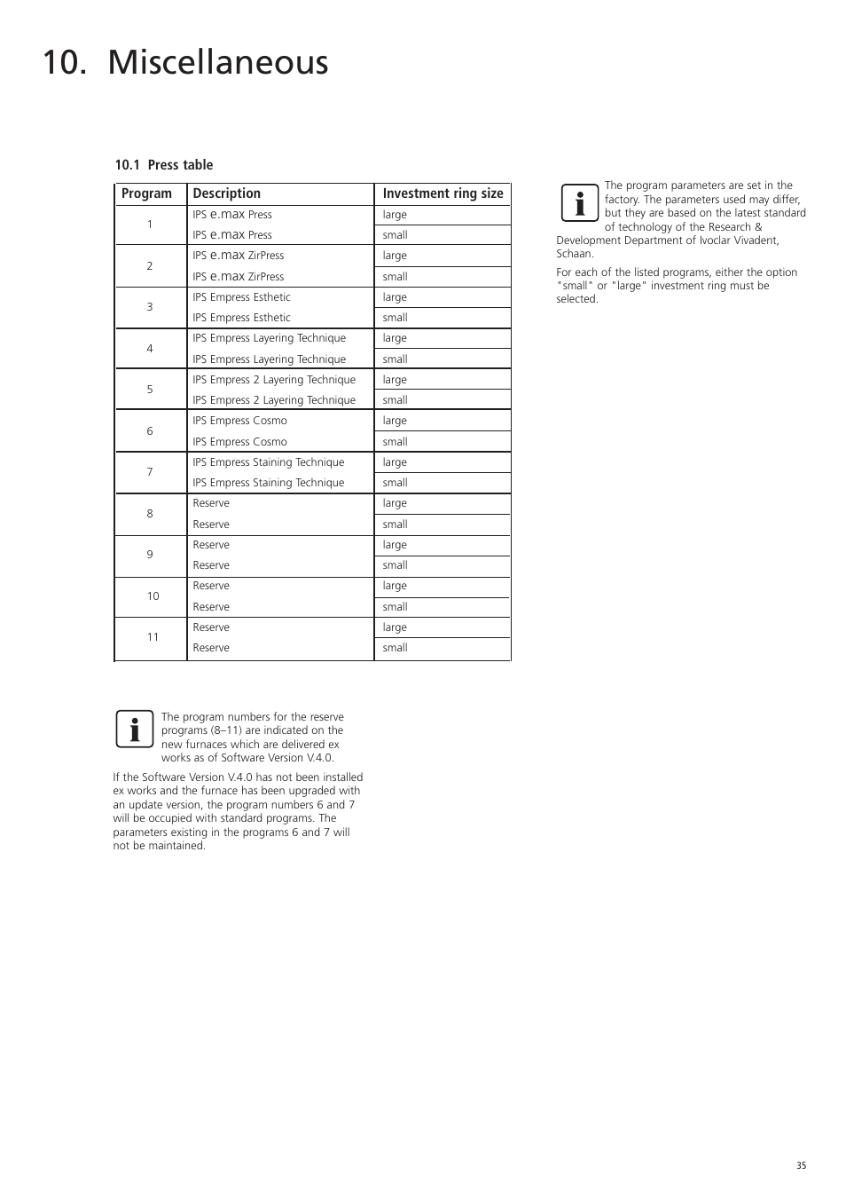 Miscellaneous | Ivoclar Vivadent EP 600 Combi User Manual | Page 35 / 40