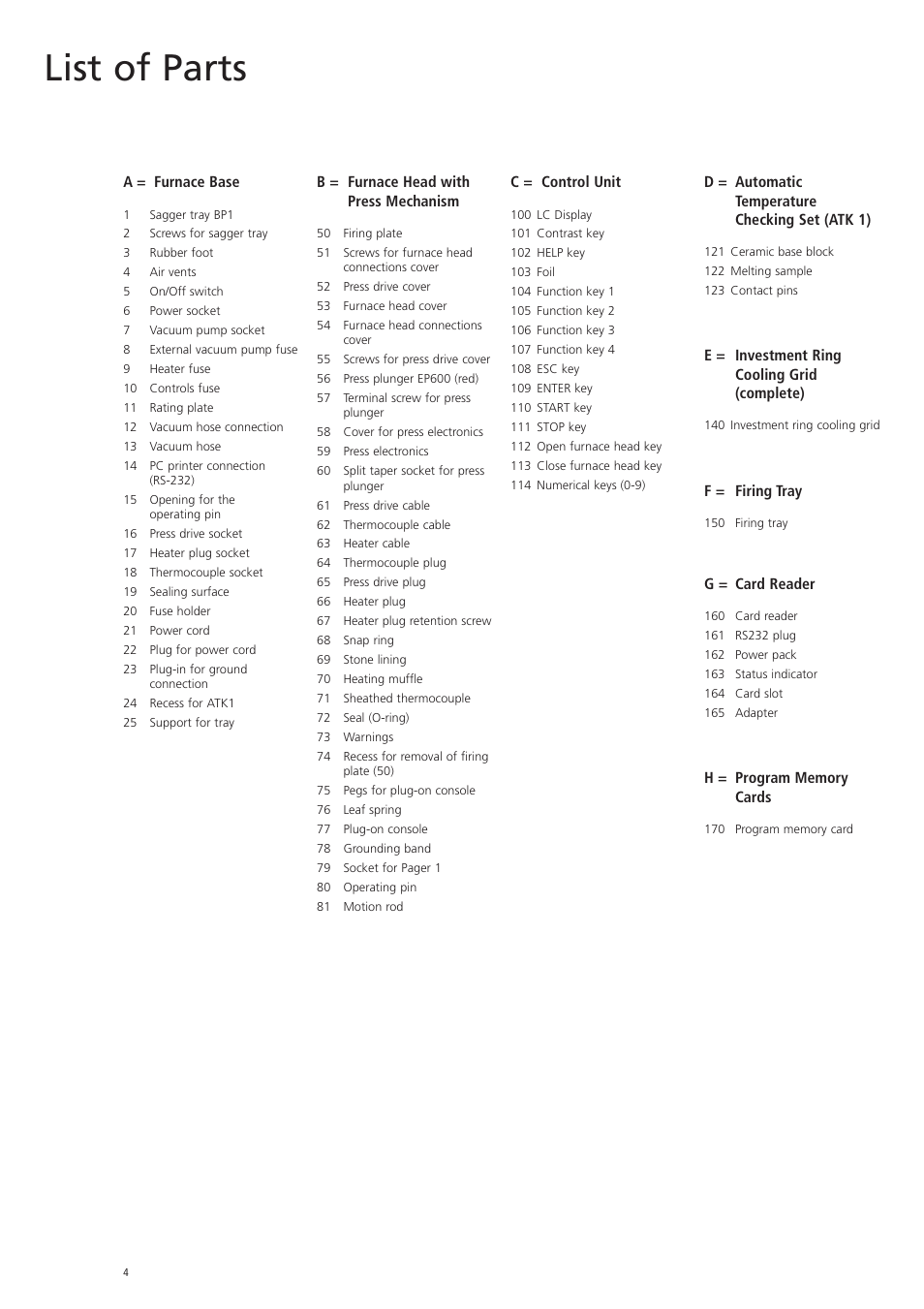 List of parts, A = furnace base, B = furnace head with press mechanism | C = control unit, D = automatic temperature checking set (atk 1), E = investment ring cooling grid (complete), F = firing tray, G = card reader | Ivoclar Vivadent EP 600 Combi User Manual | Page 4 / 40