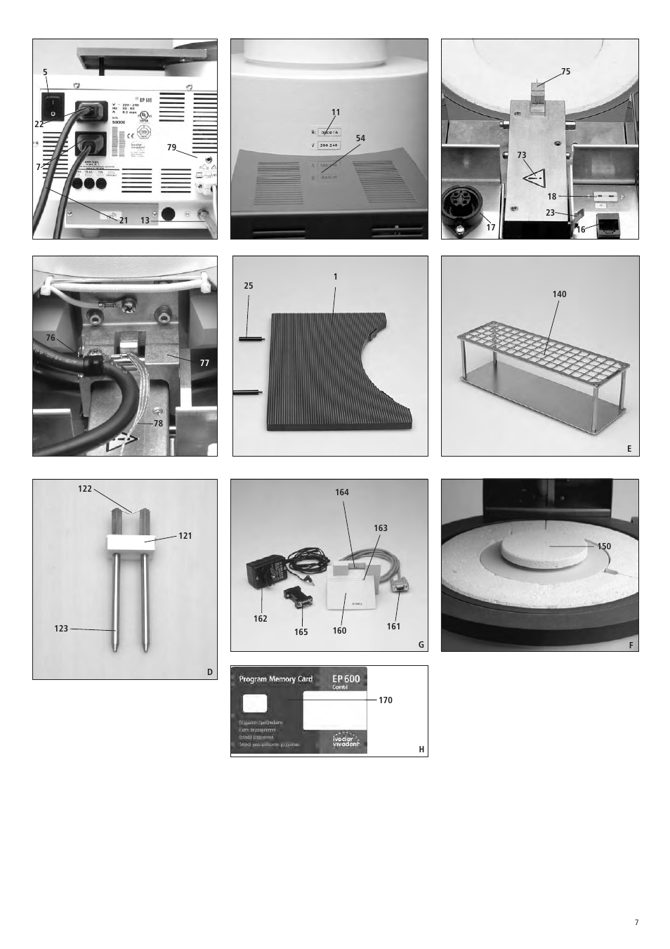 Ivoclar Vivadent EP 600 Combi User Manual | Page 7 / 40