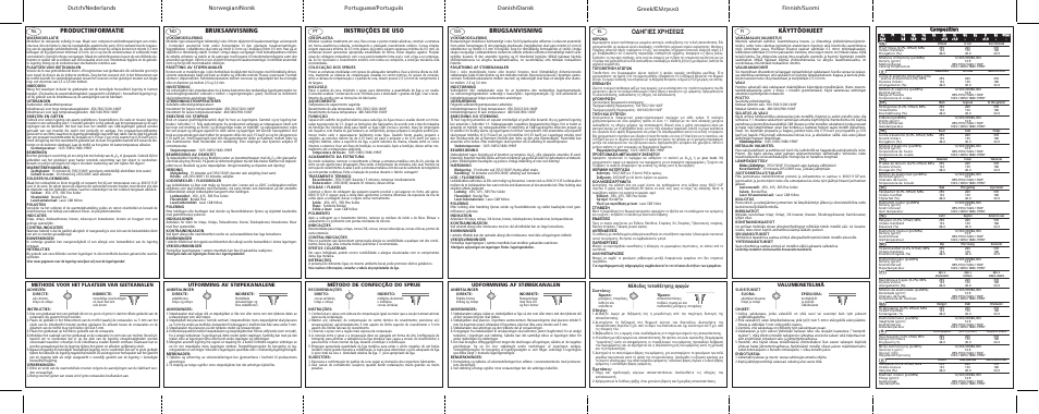 Productinformatie, Bruksanvisning, Instruções de uso | Brugsanvisning, Greek, Käyttöohjeet, Π∂™ ãƒ∏™eø, Cco om mp po ossiittiio on n, ª¤ıô‰ô˜ ùôôı¤ùëûë˜ ·áˆáòó, Valumenetelmä | Ivoclar Vivadent Harmony Hard User Manual | Page 2 / 2