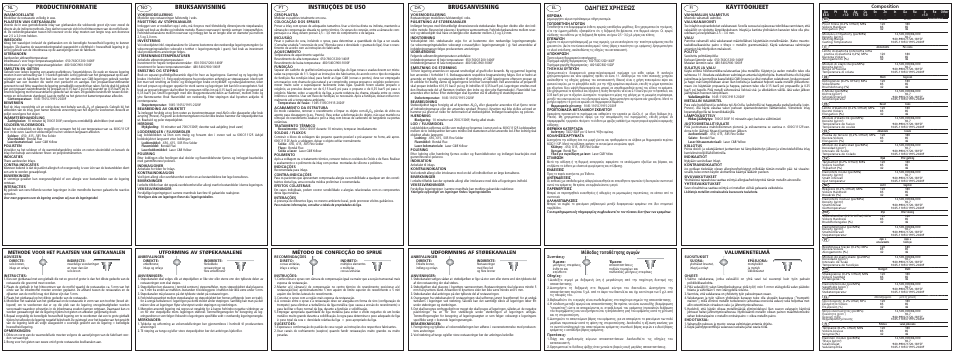 Productinformatie, Bruksanvisning, Instruções de uso | Brugsanvisning, Greek, Käyttöohjeet, Π∂™ ãƒ∏™eø, Composition, ª¤ıô‰ô˜ ùôôı¤ùëûë˜ ·áˆáòó, Valumenetelmä | Ivoclar Vivadent Harmony Soft User Manual | Page 2 / 2