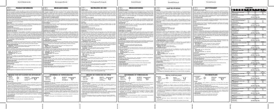 Productinformatie, Bruksanvisning, Instruções de uso | Brugsanvisning, Greek, Käyttöohjeet, Π∂™ ãƒ∏™eø, Cco om mp po ossiittiio on n, ª¤ıô‰ô˜ ùô ôı¤ùëûë˜ ·áˆáòó, Valumenetelmä | Ivoclar Vivadent Harmony X-Hard User Manual | Page 2 / 2