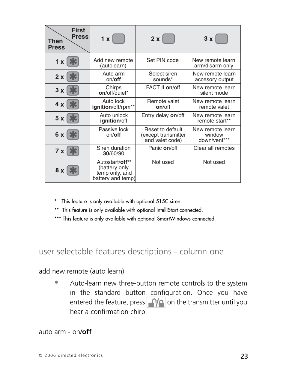 User selectable features descriptions - column one, Add new remote (auto learn) | CLIFFORD Arrow 5.1 User Manual | Page 26 / 38