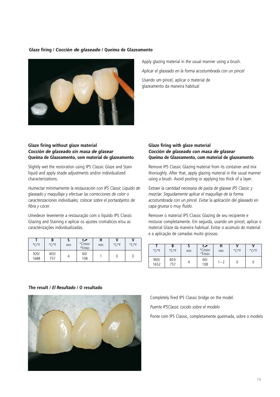 Ivoclar Vivadent IPS Classic User Manual | Page 19 / 24