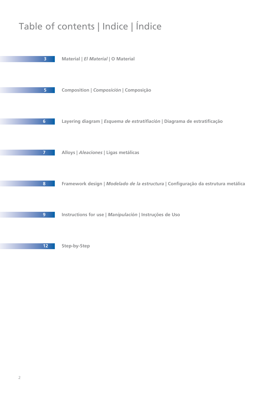 Table of contents | indice | índice | Ivoclar Vivadent IPS Classic User Manual | Page 2 / 24