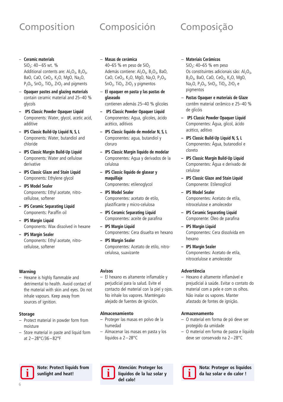 Composition composición composição | Ivoclar Vivadent IPS Classic User Manual | Page 6 / 24