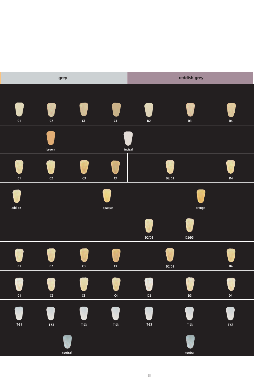 Ivoclar Vivadent IPS d.SIGN User Manual | Page 65 / 68