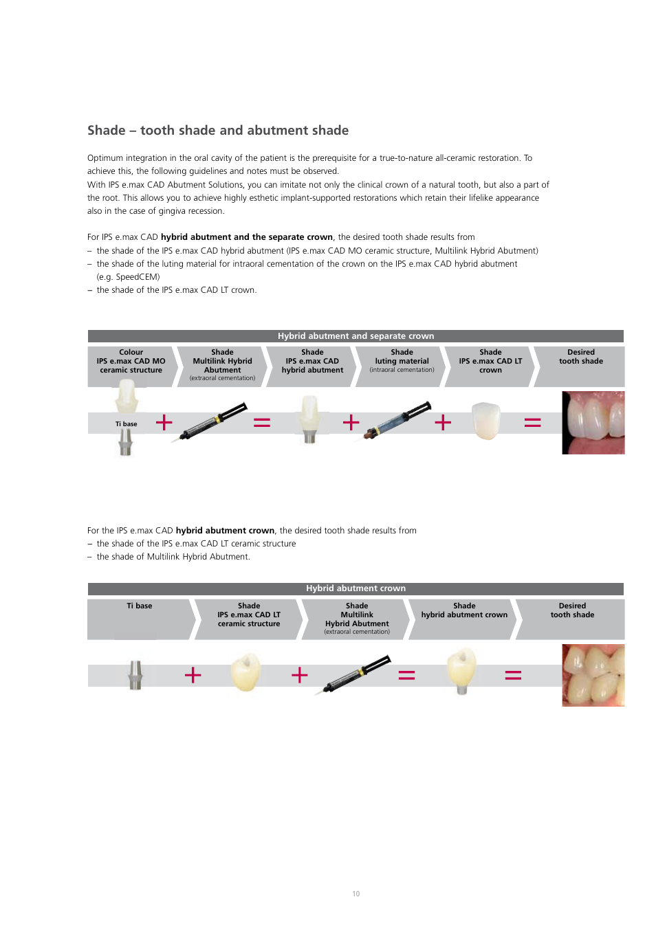 Shade – tooth shade and abutment shade | Ivoclar Vivadent IPS e.max CAD Abutment Solutions User Manual | Page 10 / 66