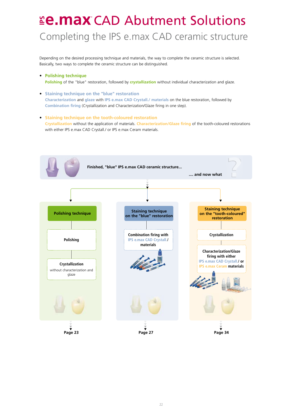 Cad abutment solutions, Completing the ips e.max cad ceramic structure | Ivoclar Vivadent IPS e.max CAD Abutment Solutions User Manual | Page 22 / 66