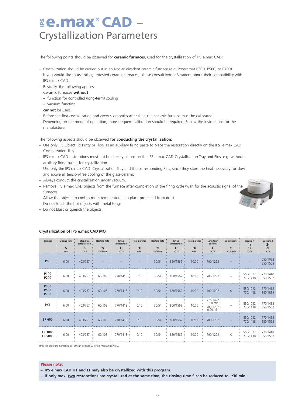 E.max, Crystallization parameters, Ip s | Ivoclar Vivadent IPS e.max CAD Labside User Manual | Page 62 / 68