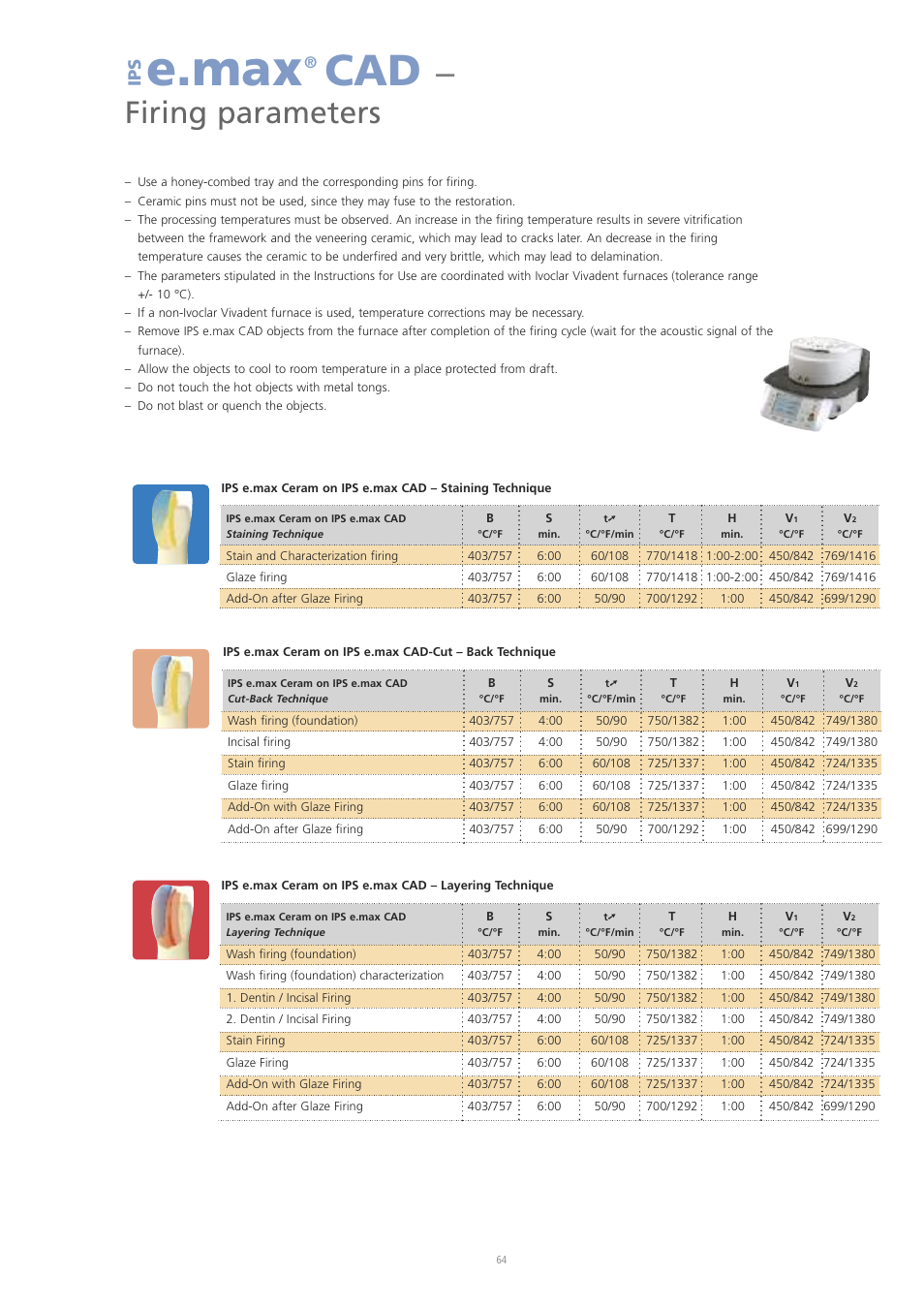 E.max, Firing parameters, Ip s | Ivoclar Vivadent IPS e.max CAD Labside User Manual | Page 64 / 68