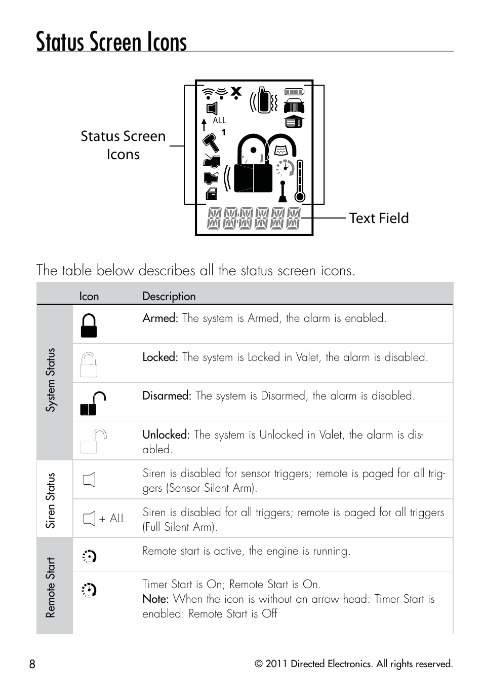 Status screen icons, Text field status screen icons | CLIFFORD Responder LC 570.4X User Manual | Page 11 / 63
