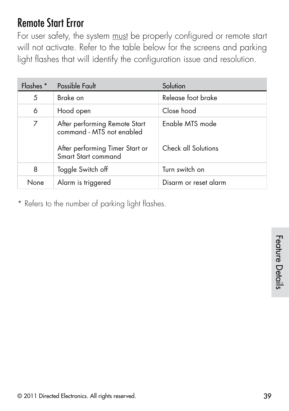 Remote start error, Feature details | CLIFFORD Responder LC 570.4X User Manual | Page 42 / 63