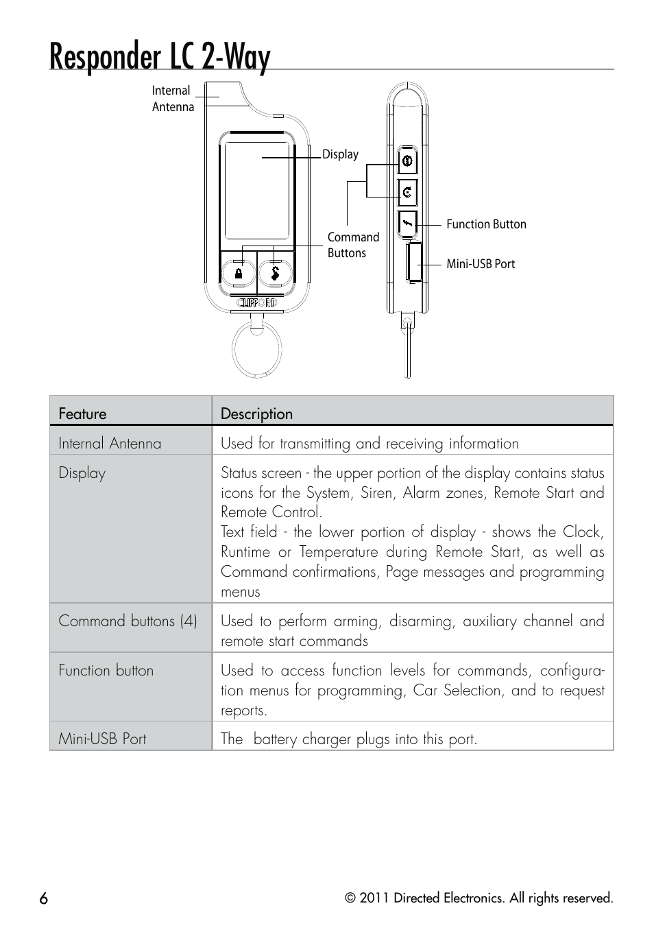 Responder lc 2-way | CLIFFORD Responder LC 570.4X User Manual | Page 9 / 63