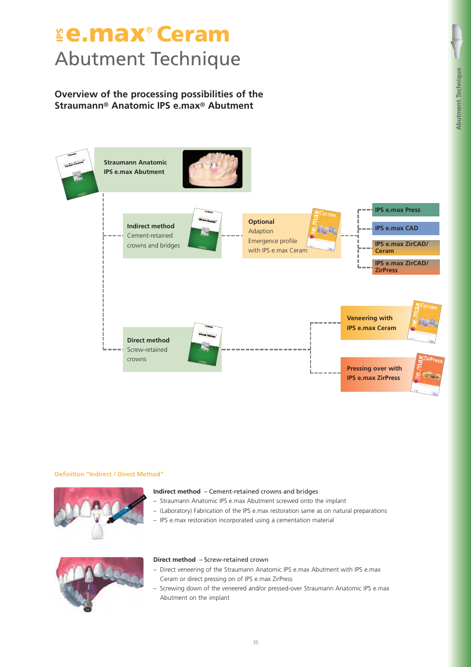 E.max, Ceram, Abutment technique | Anatomic ips e.max, Abutment | Ivoclar Vivadent IPS e.max Ceram User Manual | Page 35 / 72