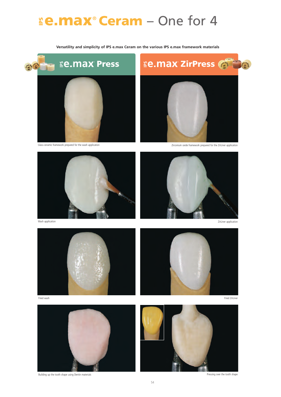 E.max, Ceram – one for 4, Press zirpress | Ivoclar Vivadent IPS e.max Ceram User Manual | Page 54 / 72