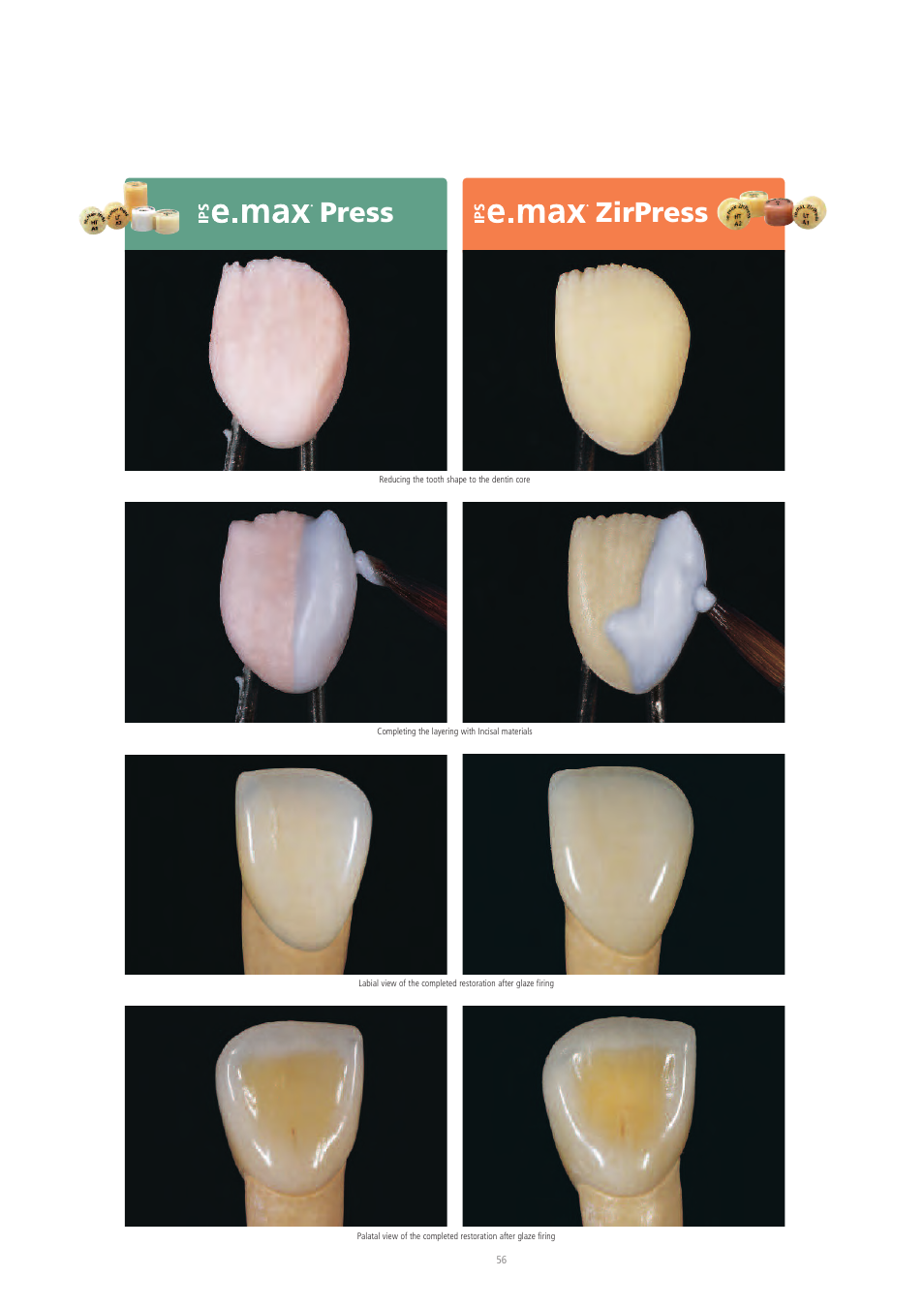 Press zirpress | Ivoclar Vivadent IPS e.max Ceram User Manual | Page 56 / 72