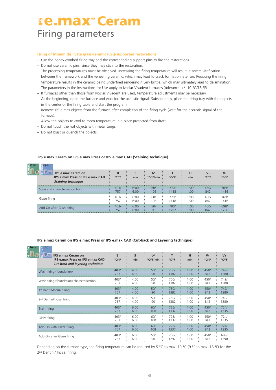 E.max, Ceram, Firing parameters | Ivoclar Vivadent IPS e.max Ceram User Manual | Page 68 / 72