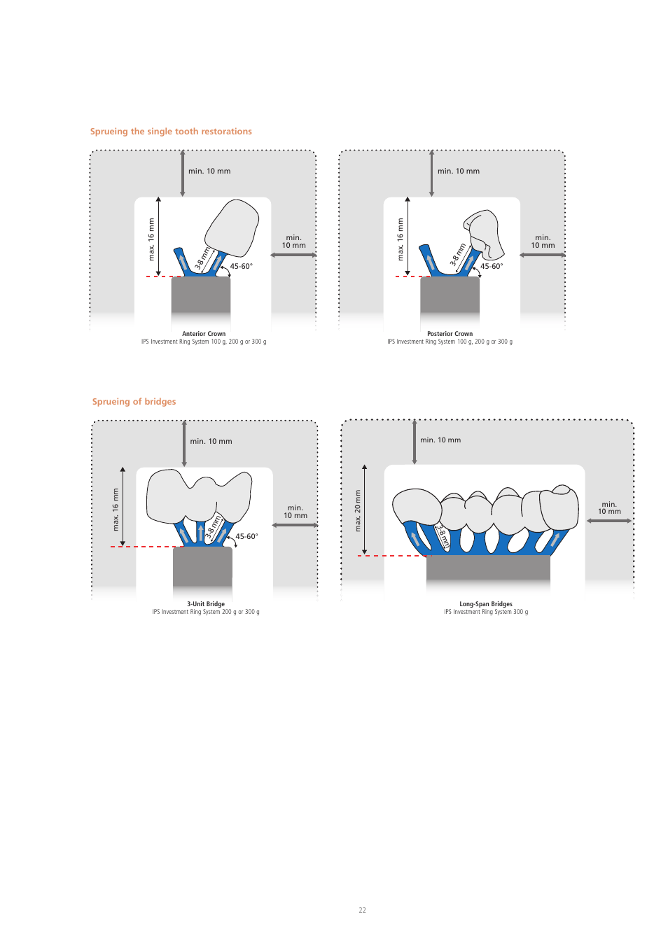 Ivoclar Vivadent IPS e.max ZirPress User Manual | Page 22 / 76