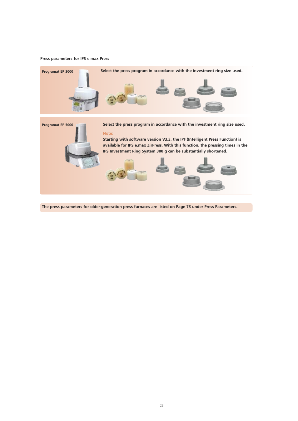 Ivoclar Vivadent IPS e.max ZirPress User Manual | Page 28 / 76