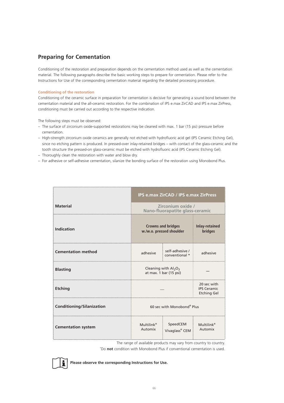 Preparing for cementation | Ivoclar Vivadent IPS e.max ZirPress User Manual | Page 66 / 76