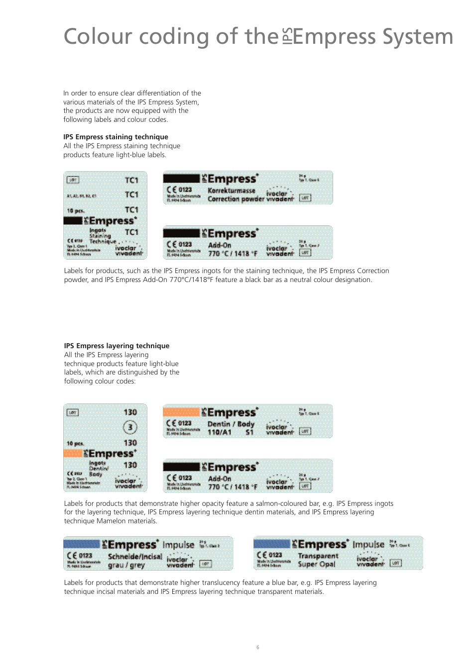 Colour coding of the empress system | Ivoclar Vivadent IPS Eris for E2 User Manual | Page 6 / 48