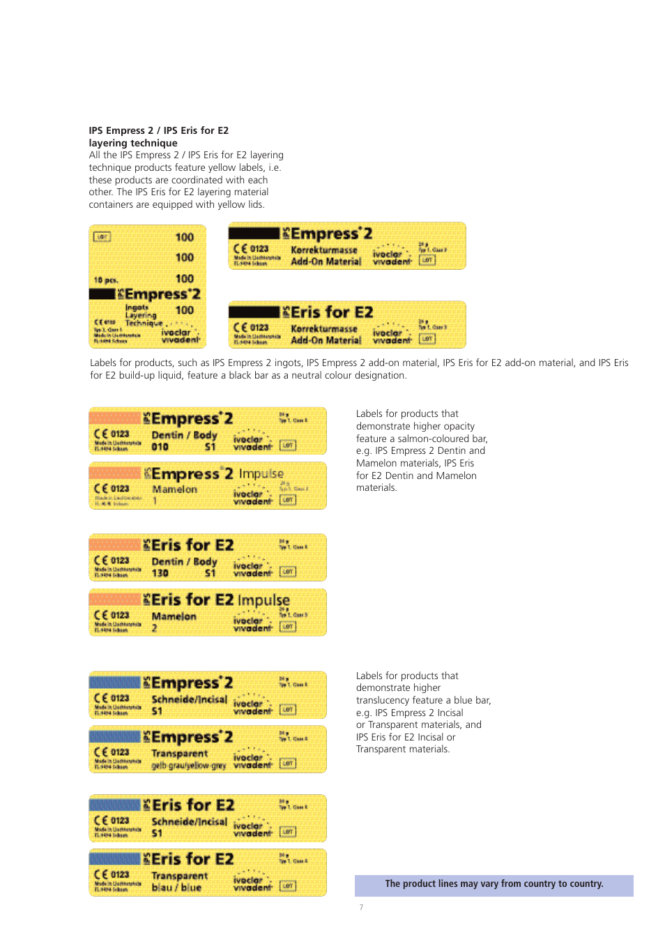 Ivoclar Vivadent IPS Eris for E2 User Manual | Page 7 / 48