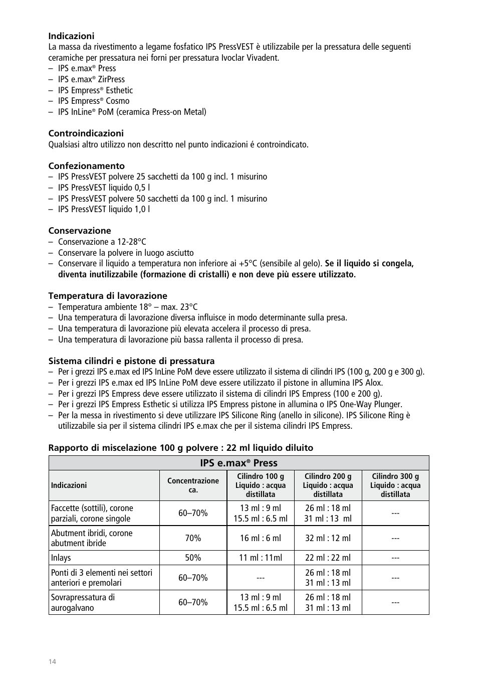 Ivoclar Vivadent IPS PressVEST User Manual | Page 14 / 64