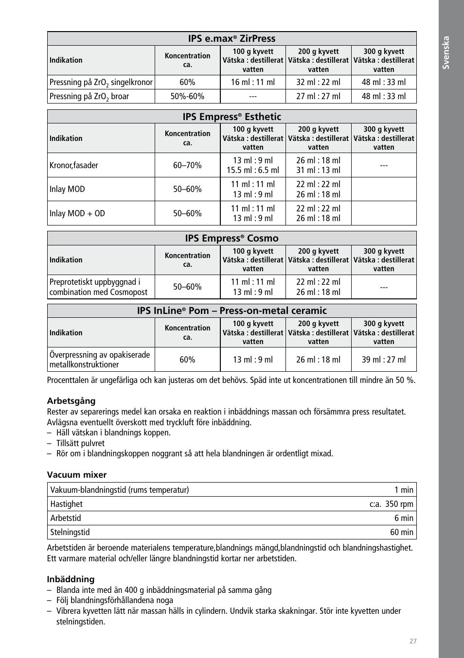 Svenska | Ivoclar Vivadent IPS PressVEST User Manual | Page 27 / 64