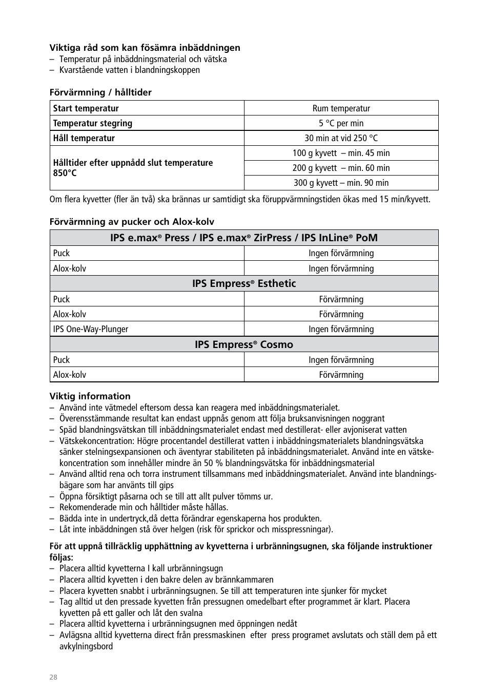 Ivoclar Vivadent IPS PressVEST User Manual | Page 28 / 64