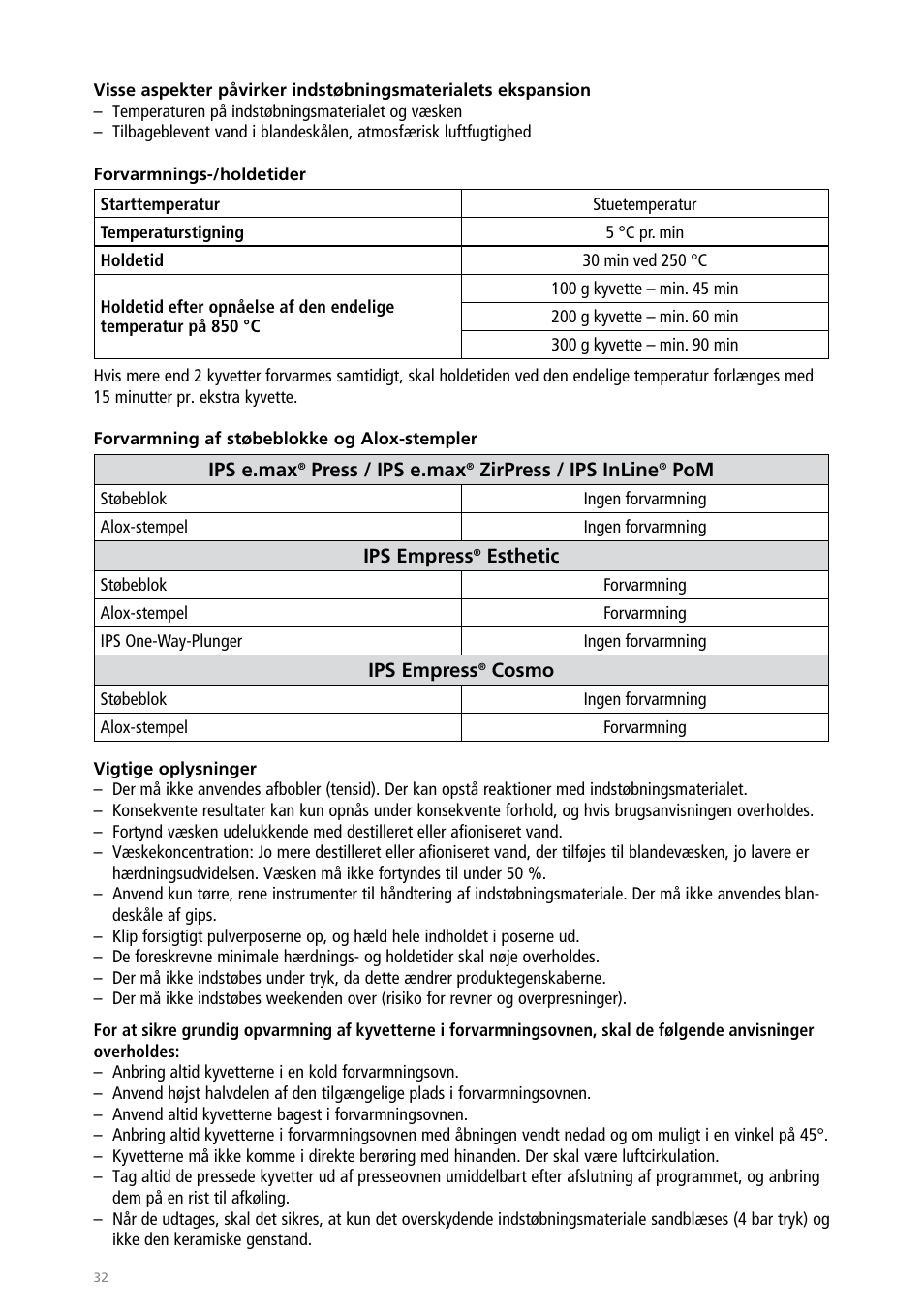 Ivoclar Vivadent IPS PressVEST User Manual | Page 32 / 64