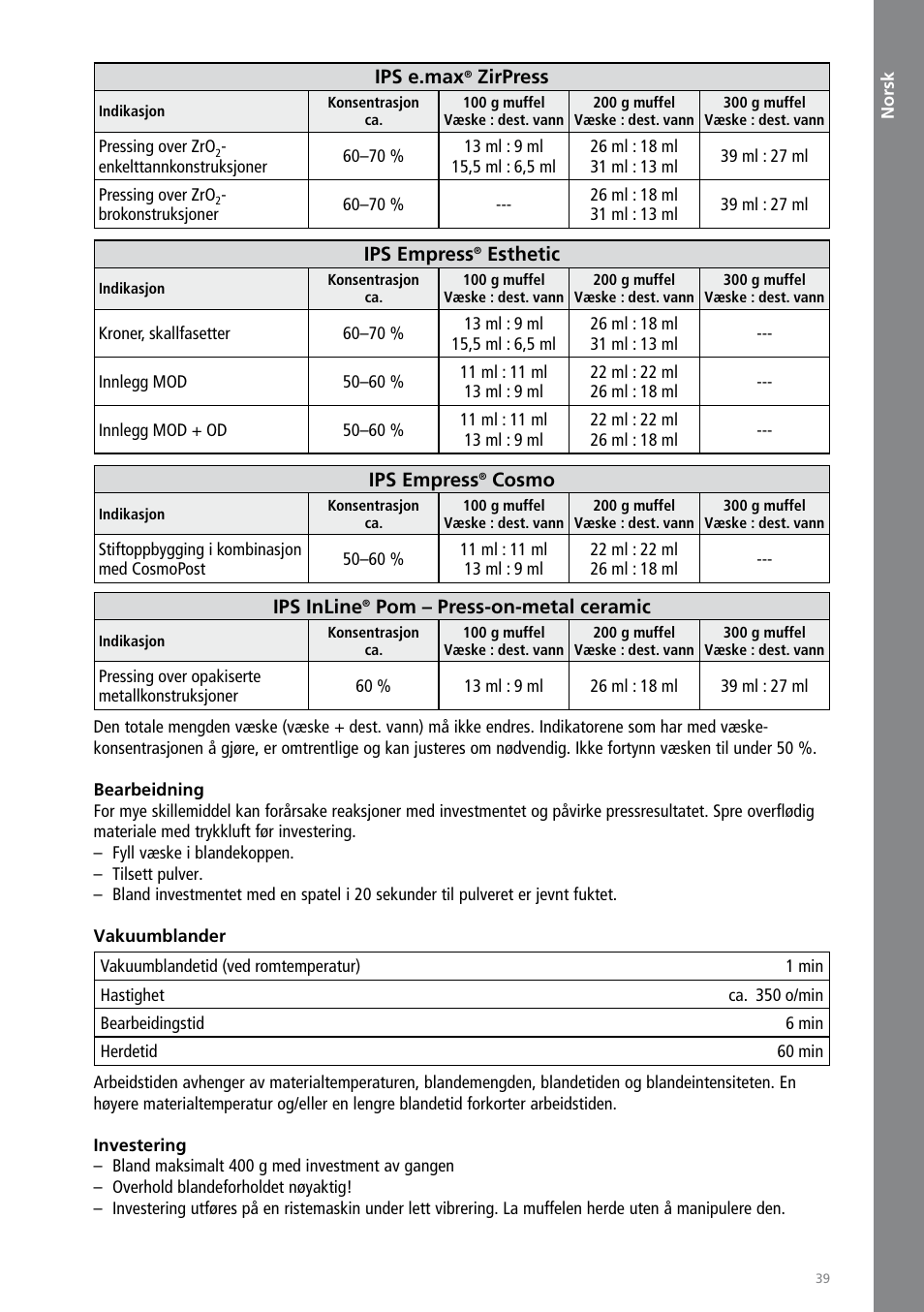Norsk | Ivoclar Vivadent IPS PressVEST User Manual | Page 39 / 64