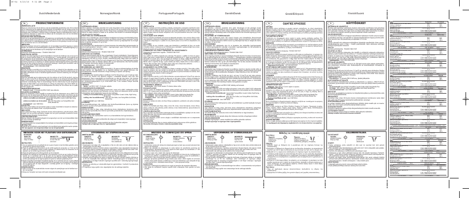 Productinformatie, Bruksanvisning, Instruções de uso | Brugsanvisning, Greek, Käyttöohjeet, Π∂™ ãƒ∏™eø, ª¤ıô‰ô˜ (-ôè) ùôôı¤ùëûë˜ ·áˆáòó, Valumenetelmä, Udformning af støbekanalen | Ivoclar Vivadent IS 64 User Manual | Page 2 / 2