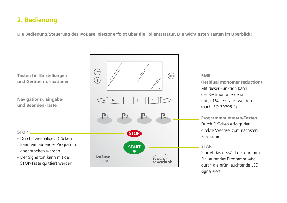 Bedienung | Ivoclar Vivadent IvoBase Injector Short Instructions User Manual | Page 10 / 40