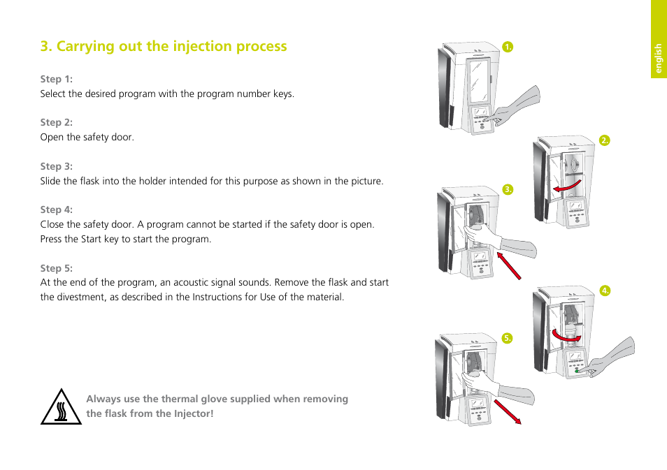 Carrying out the injection process, English | Ivoclar Vivadent IvoBase Injector Short Instructions User Manual | Page 5 / 40