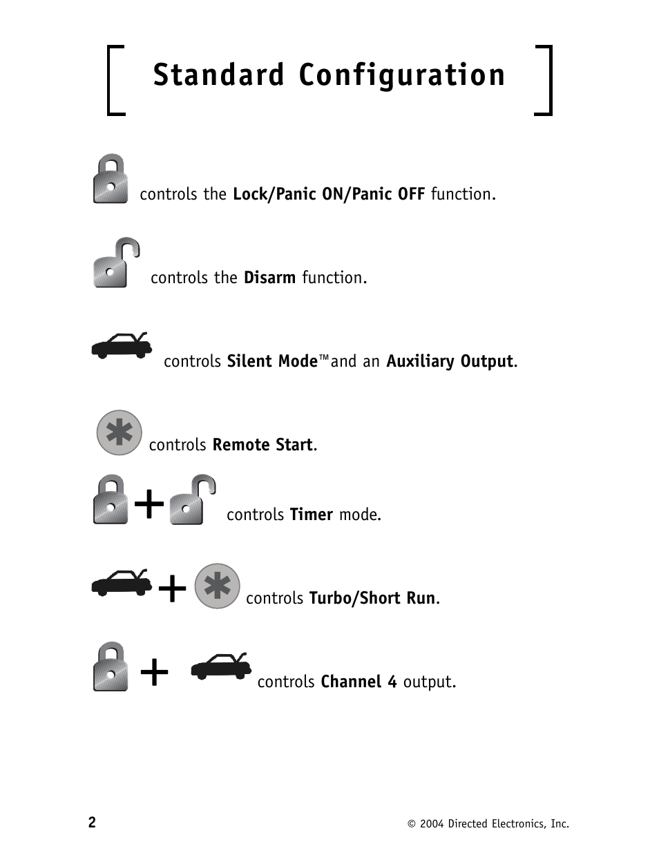 Standard configuration | CLIFFORD 562C User Manual | Page 6 / 30