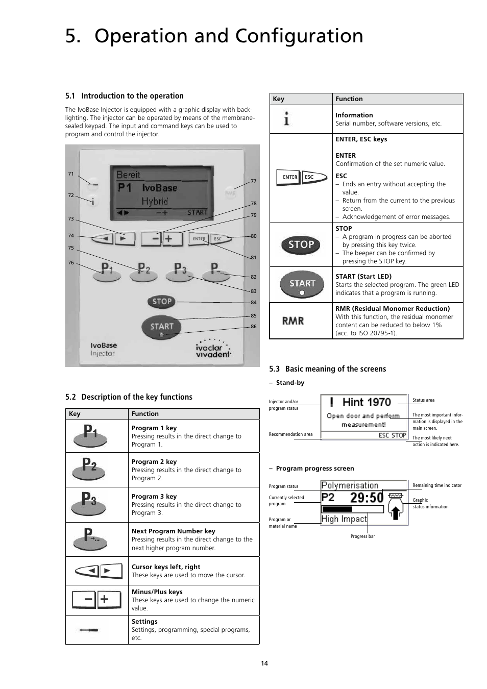 Operation and configuration, 1 introduction to the operation, 2 description of the key functions | 3 basic meaning of the screens | Ivoclar Vivadent IvoBase Injector User Manual | Page 14 / 28