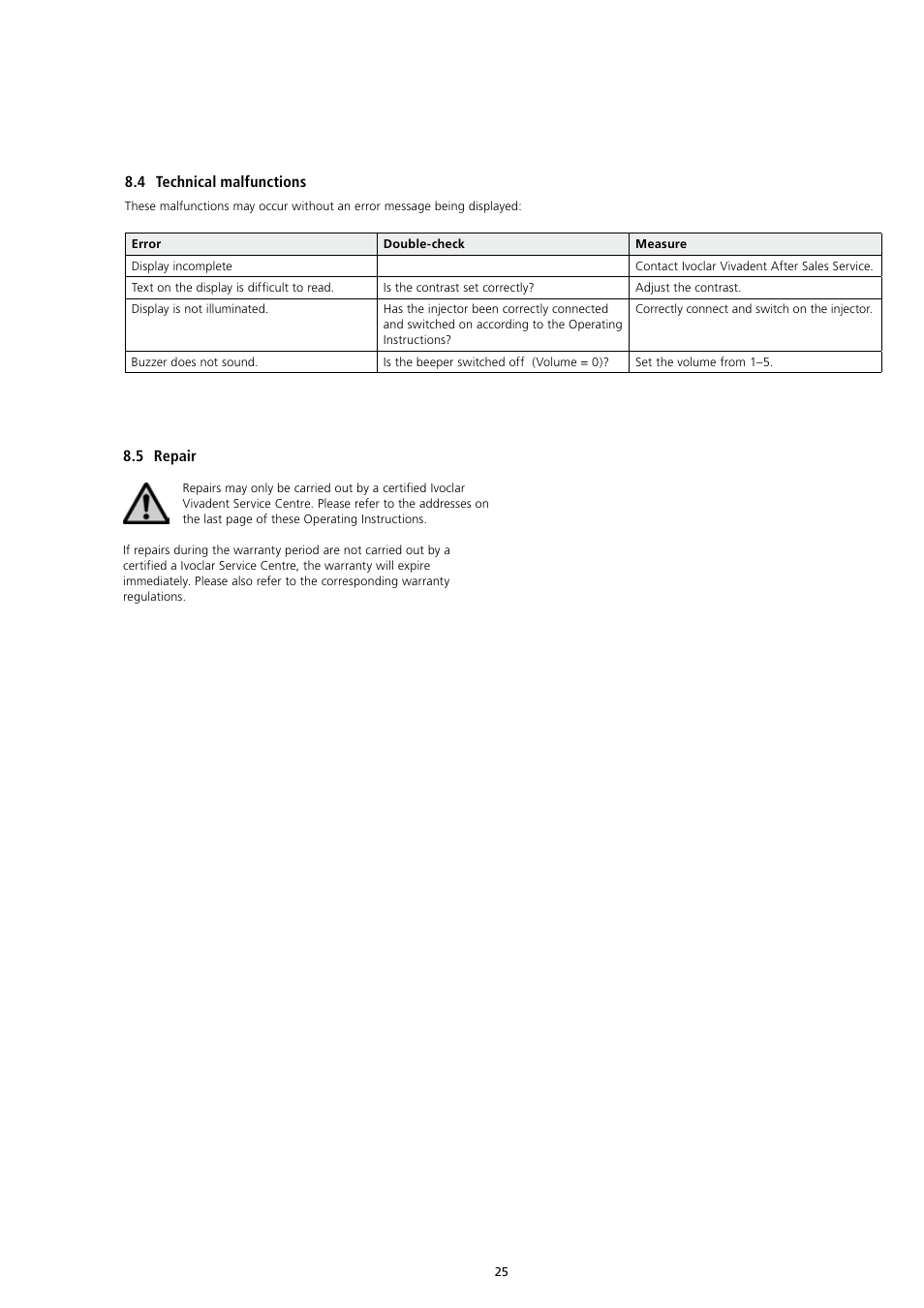 4 technical malfunctions, 5 repair | Ivoclar Vivadent IvoBase Injector User Manual | Page 25 / 28