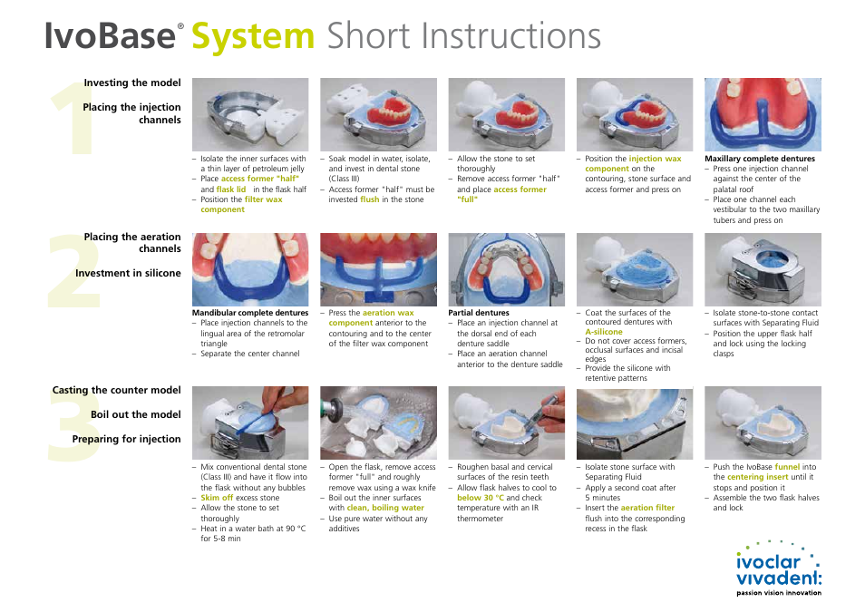 Ivoclar Vivadent IvoBase System User Manual | 2 pages