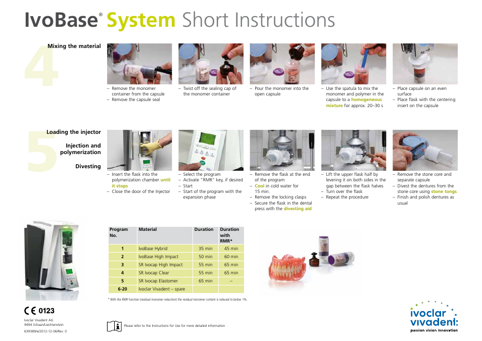 Ivobase, System short instructions | Ivoclar Vivadent IvoBase System User Manual | Page 2 / 2