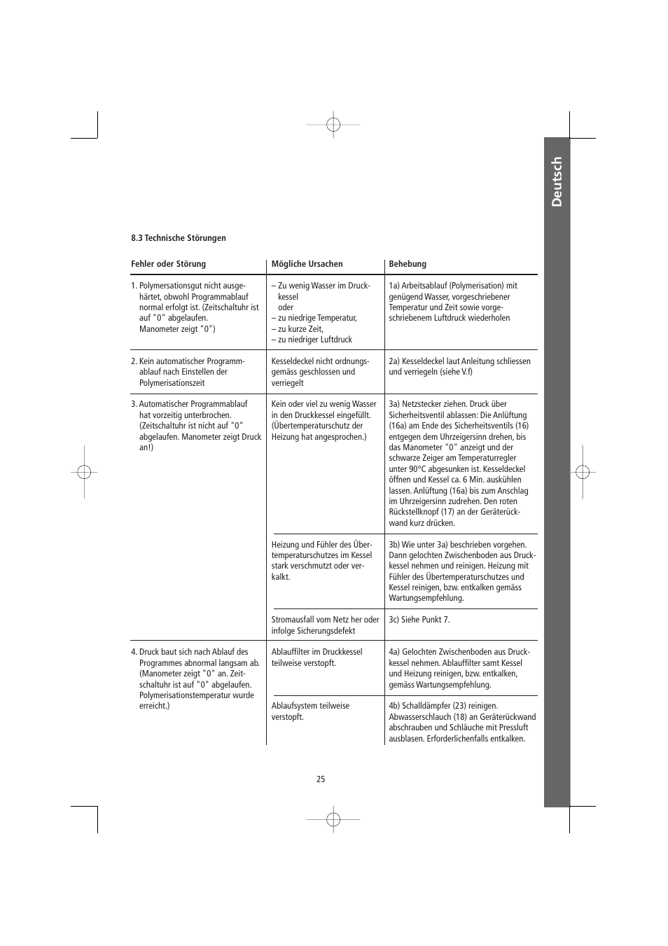 Deutsch | Ivoclar Vivadent Ivomat IP3 User Manual | Page 25 / 64