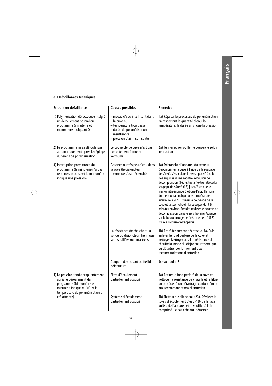Français | Ivoclar Vivadent Ivomat IP3 User Manual | Page 37 / 64