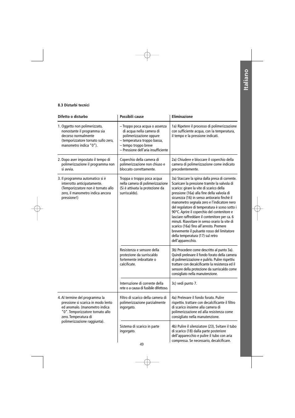 Italiano | Ivoclar Vivadent Ivomat IP3 User Manual | Page 49 / 64