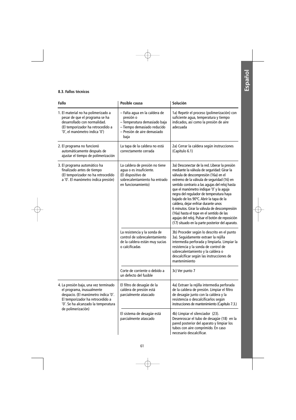 Español | Ivoclar Vivadent Ivomat IP3 User Manual | Page 61 / 64