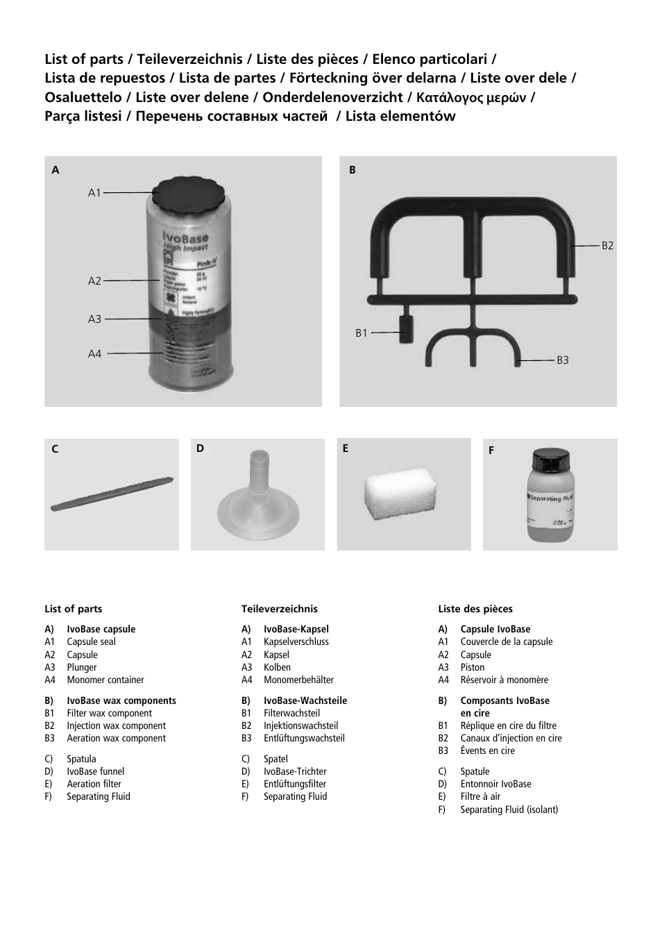 Ivoclar Vivadent IvoBase Material User Manual | Page 2 / 68