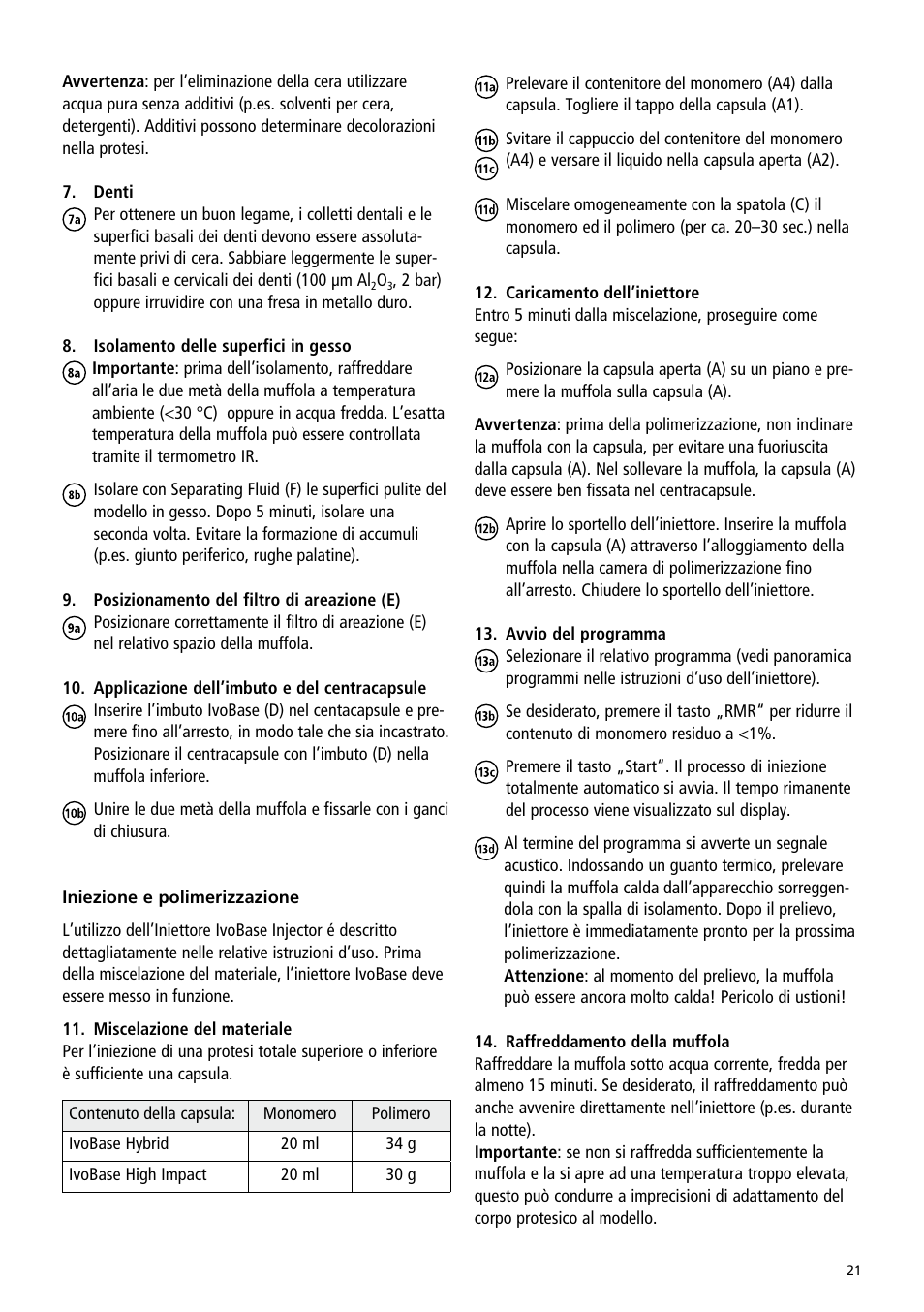 Ivoclar Vivadent IvoBase Material User Manual | Page 21 / 68