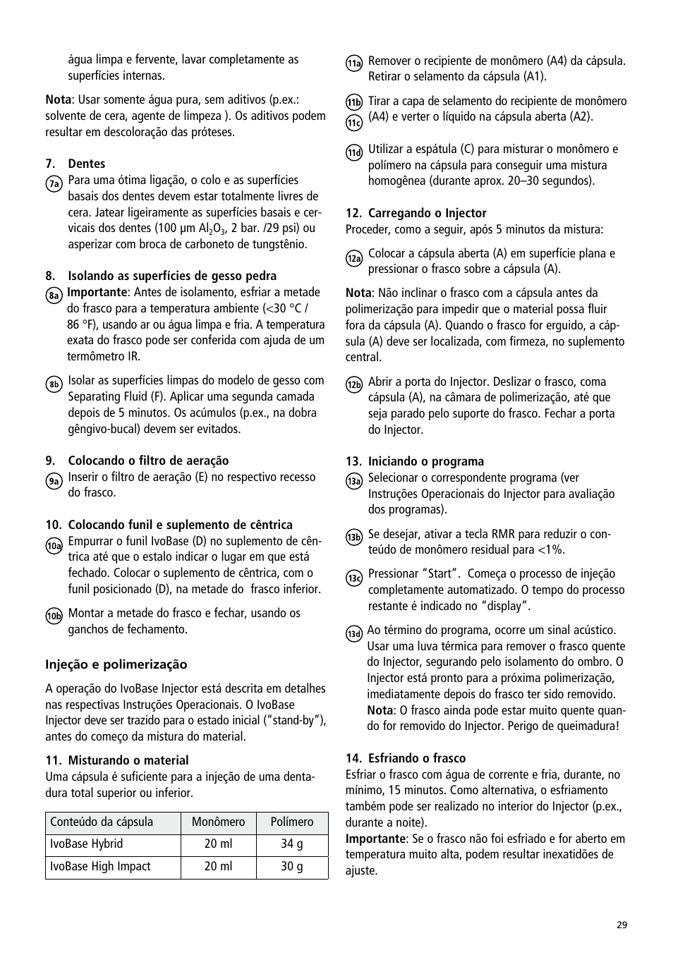 Ivoclar Vivadent IvoBase Material User Manual | Page 29 / 68