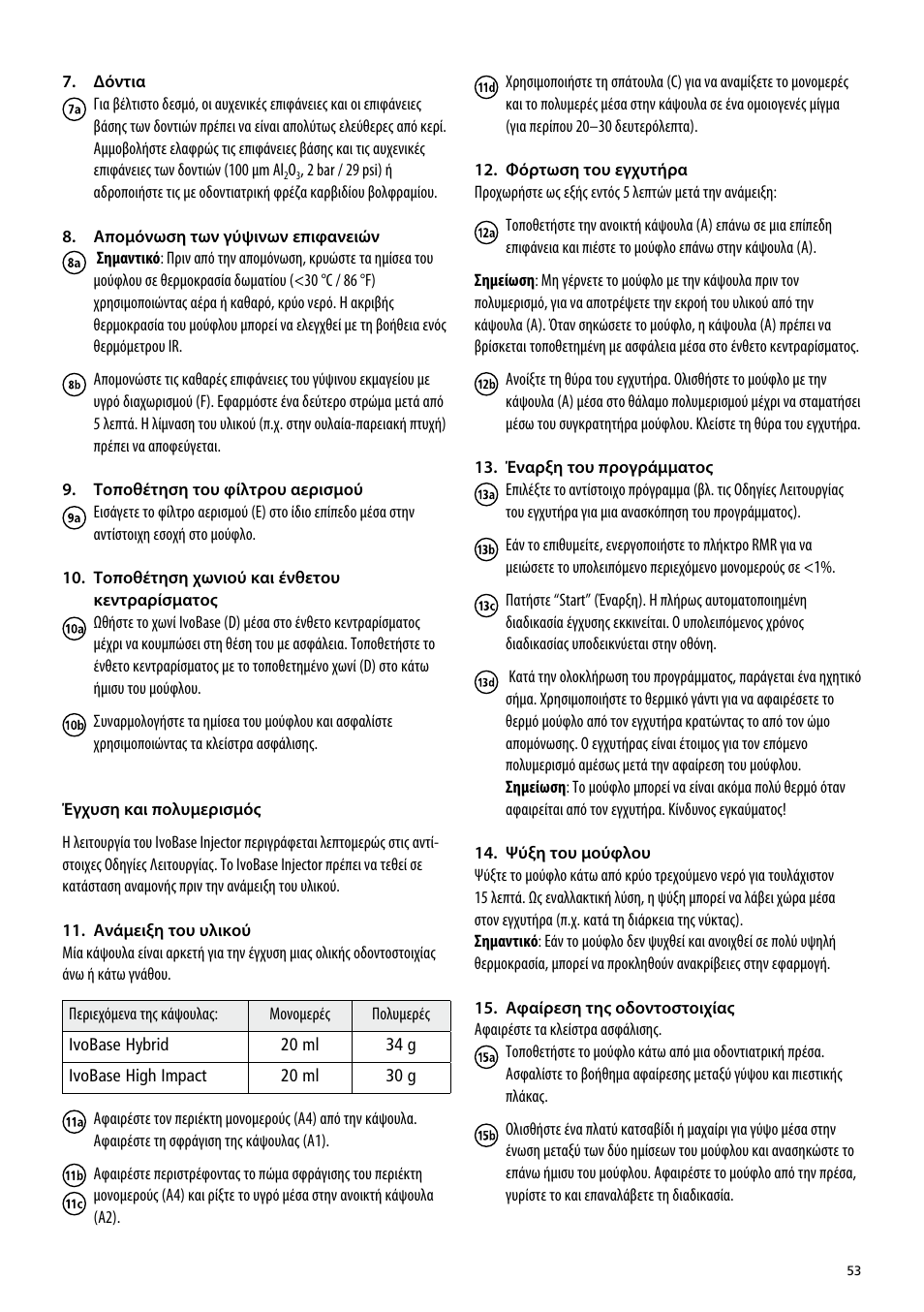 Ivoclar Vivadent IvoBase Material User Manual | Page 53 / 68