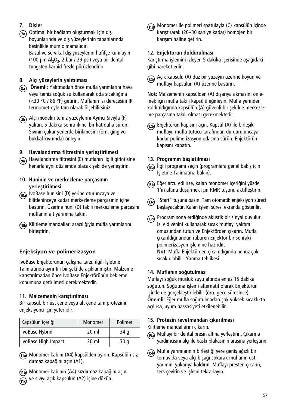 Ivoclar Vivadent IvoBase Material User Manual | Page 57 / 68